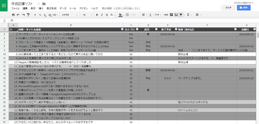 筆者が実際に使っている記事ネタ管理シート。複数人で共有されており「誰が何をするか」が明確になっている