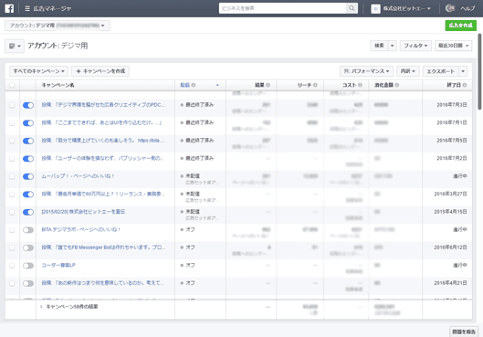 広告を出稿すれば、ターゲットユーザーがどう反応したかの数値を確認できるので、そこから学びを得て改善につなげることができる