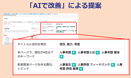 公開済みの記事を分析して、どう改善すればユーザーが知りたい内容になるのかをAIが提案してくれた