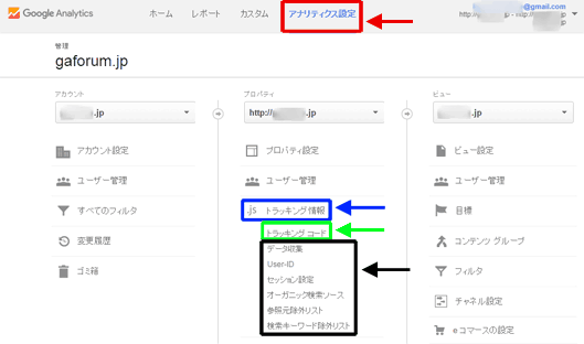 図1：アナリティクス設定のトラッキング情報