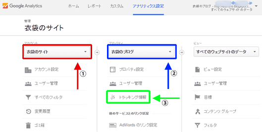 図2：該当のアカウントとプロパティを選択する