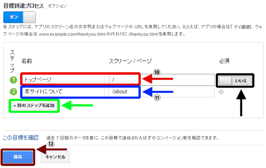 図9：目標到達プロセスの設定画面