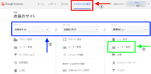 図1：「ユーザー管理」画面を表示する