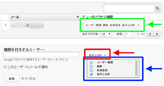 図3：ユーザー権限