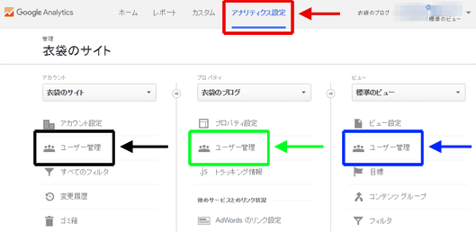 図9：［アナリティクス設定］画面