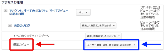 図13：子階層で設定された権限が優先されるルールBのケース