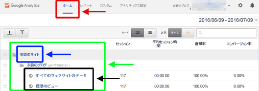 図1：ビューのレポート画面を表示する