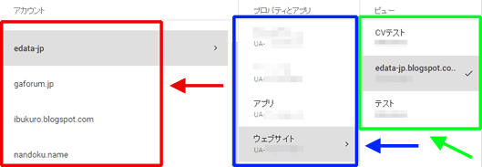 図7：アカウント→プロパティ→ビューの順で選択する