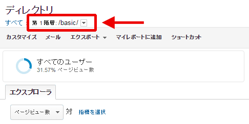 図5：「/basic/」ディレクトリの第2階層ディレクトリが表示されたレポート画面（上部）