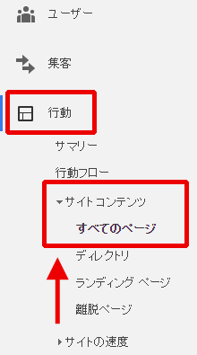 図1：［行動］＞［サイト コンテンツ］＞［すべてのページ］レポート