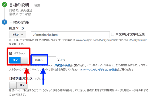 図1：「目標」画面で「値」を設定する