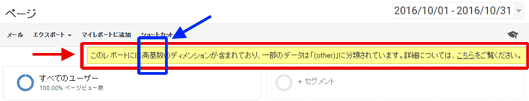 図3：「(other)」表示のある時のアラート