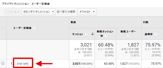 図5：［ユーザー］＞［カスタム］＞［ユーザー定義］レポート