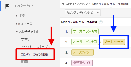 図4：［コンバージョン］＞［マルチチャネル］＞［コンバージョン経路］レポート