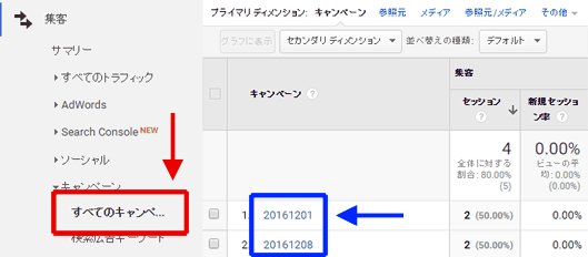 図7：［集客］＞［キャンペーン］＞［すべてのキャンペーン］レポート