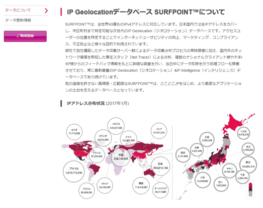 図5：「地域」ディメンションにドリルダウンした画面