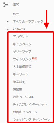 図1：AdWordsと連携した場合の［集客］＞［AdWords］レポート群