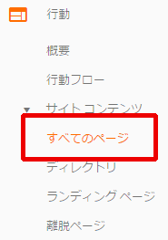 図1：［行動］＞［サイト コンテンツ］＞［すべてのページ］レポート