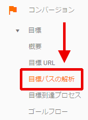 図4：［コンバージョン］＞［目標］＞［目標パスの解析］レポート