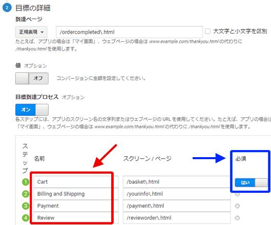 図1：「目標」設定の内容