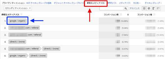 図5：「参照元/メディア パス」ディメンションを選択