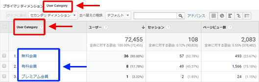 図5：新規作成したカスタム レポート