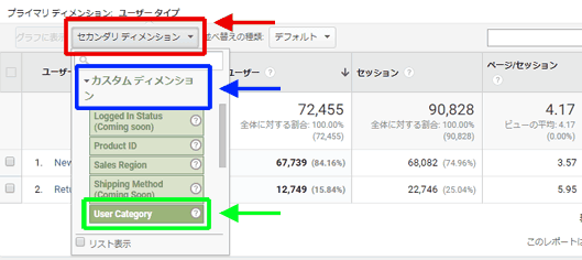 図7：［ユーザー］＞［行動］＞［新規とリピーター］レポートにセカンダリ ディメンションを追加する