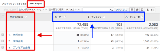 図11：新規作成したカスタム レポート