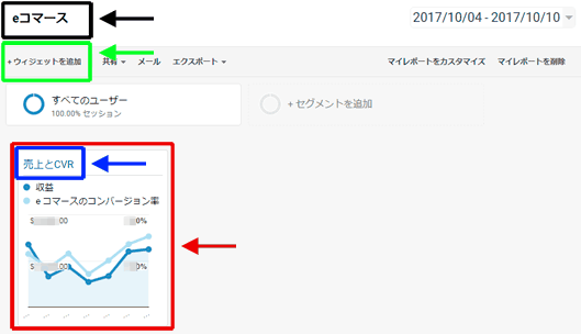 図6：ウィジェットが1つのマイレポート