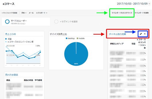 図10：作成したマイレポート