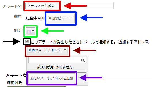 図4：新しいアラートの設定画面（上半分）