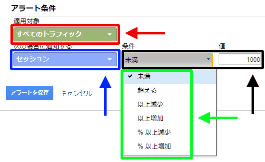 図6：アラート条件の指定例①