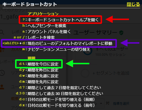 図1：キーボード ショートカット一覧