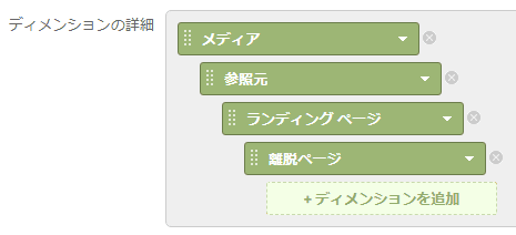 図12：他のディメンションのドリルダウン指定例