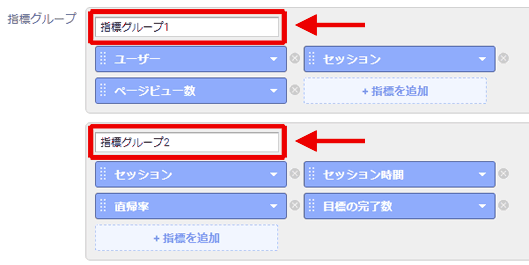 図14：2つの指標グループを作成