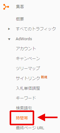 図6：［集客］＞［AdWords］＞［時間帯］レポート