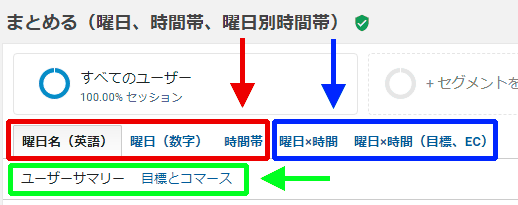 図10：カスタムレポートはすべてのレポートタブにフィルタが適用される