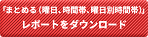 「まとめる（曜日、時間帯、曜日別時間帯）」レポートをダウンロードするボタン