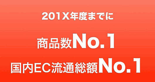 201X年度までに、商品数No. 1　国内ECシェア流通総額No. 1