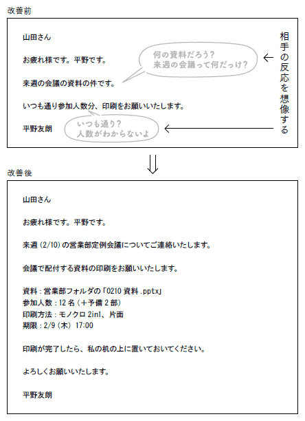 相手の反応を想像しながらメールをする