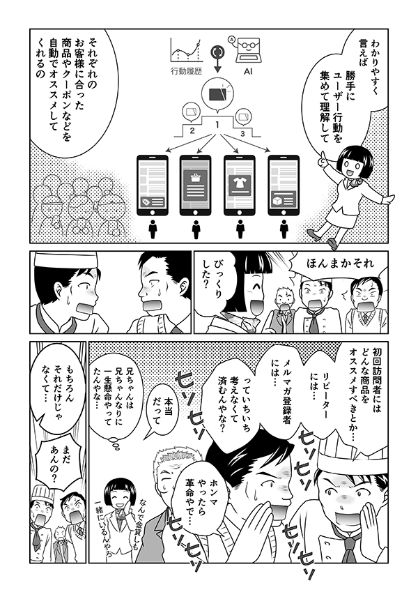 わかりやすく言えば
勝手にユーザー行動を集めて理解して それぞれのお客様に合った 商品やクーポンなどを自動でオススメしてくれるの
ほんまかそれ びっくりした?
初回訪問者にはどんな商品をオススメすべきとか…
リピーターには…
メルマガ登録者には…
っていちいち考えなくて済むんやな?
ホンマやったら革命やで…
本当だって
兄ちゃんは兄ちゃんなりに一生懸命やってたんやな…
もちろん それだけじゃなくて…
まだあんの?