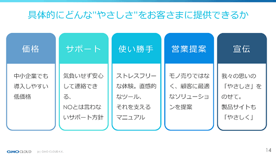 各部署からたくさんの方針が集まった