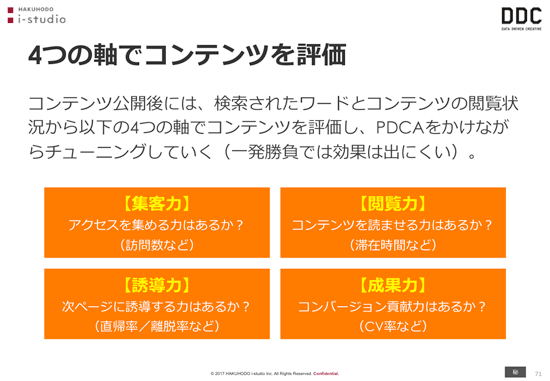 
4つの軸でコンテンツを評価
コンテンツ公開後には、検索されたワードとコンテンツの閲覧状況から以下の4つの軸でコンテンツを評価し、PDCAをかけながらチューニングしていく（一発勝負では効果は出にくい）。
【集客力】アクセスを集める力はあるか？（訪問数など）
【閲覧力】コンテンツを読ませる力はあるか？（滞在時間など）
【誘導力】次ページに誘導する力はあるか？（直帰率／離脱率など）
【成果力】コンバージョン貢献力はあるか？（CV率など）
