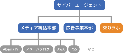 木村賢氏