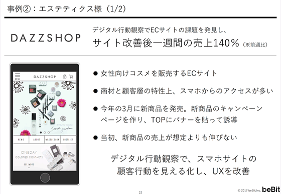 「DAZZSHOP」では新作コスメの売れ行きが悪かった。なぜ？