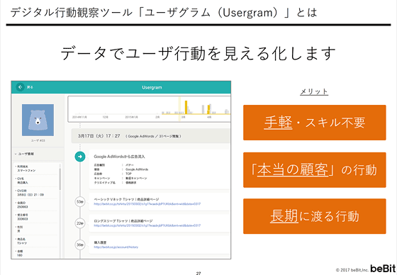 ビービットが提供する「Usergram（ユーザグラム）」の概要