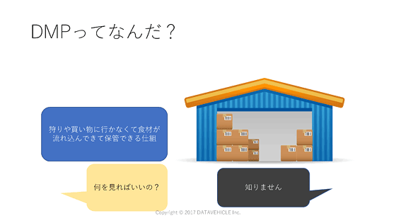 流通倉庫も料理を作らない