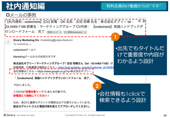 通知メールにも細かな工夫を施した