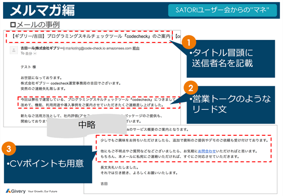 メールマガジンの文例