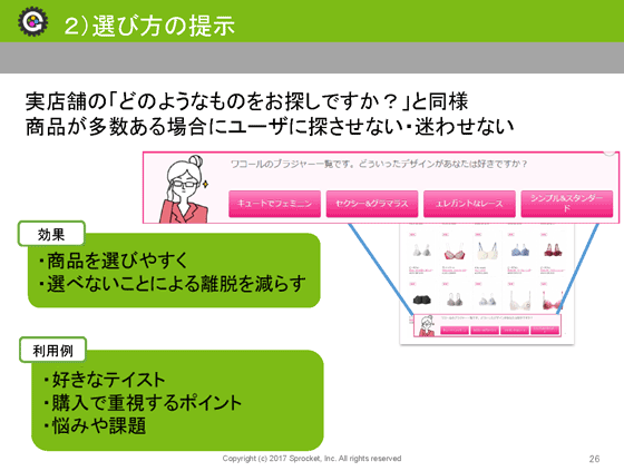 選び方の提示